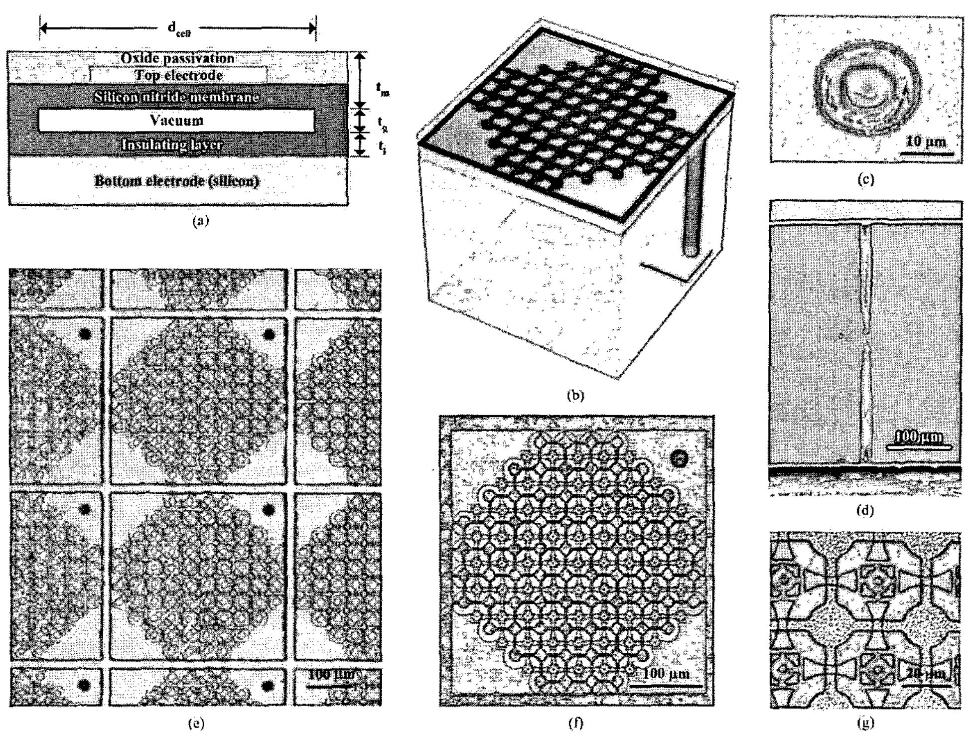 ORALKAN et al.: VOLUMETRIC ULTRASOUND IMAGING USING 2-D CMUT ARRAYS  Fig. 1. 2-D CMUT array. {a) Schematic cross section of a CMUT cell. (b) 3-D model of a CMUT cell with a through-wafer via interconnect. (c) Top view of a through-wafer via. (d) SEM cross section of a through-wafer via. (e) Top view of multiple 2D CMUT elements forming an array. (f) Top view of a single 2-D CMUT array elernent. (g) Top view of individual CMUT cells constituting 2-D array elements. 