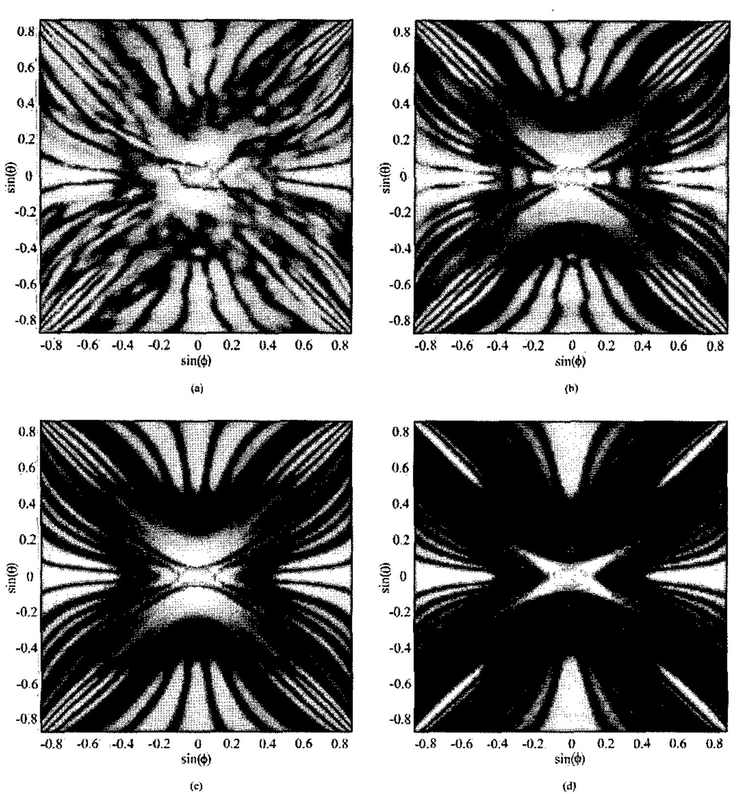 ORALKAN et al.:; VOLUMETRIC ULTRASOUND IMAGING USING 2-D CMUT ARRAYS  Fig. 13. Grayscale images of the spherical target at a constant range with a display dynamic range of 40 dB. (a) Experiment. (b) Hemispherical reflector model (experimental equivalent). (c) Point reflector model. (d) Point reflector model when full 8 x 16 aperture used for receive. 