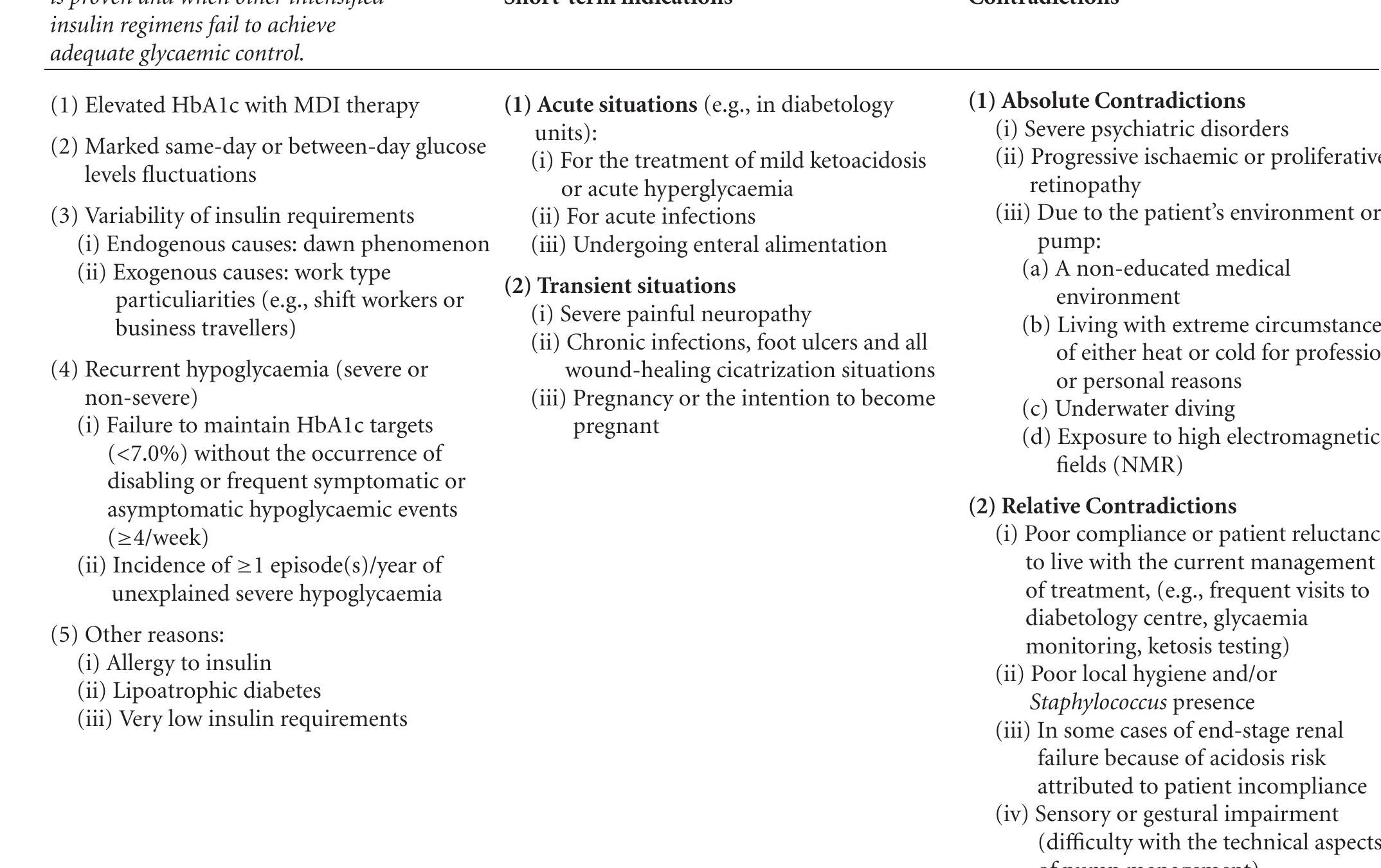 dinner, and bedtime demonstra glucose levels in the CSII gro compliance with bolus dosing glucose and HbAIC levels in t preprandial and bedtime blood  ted significantly lower blood up, suggesting that lack of contributes to higher blood he MDI group. In addition, glucose values were lower;  whereas prebreakfast values were similar, indicating better  coverage with CSII. Hirsch et crossover study in adults com insulin reported on lower fructo  al. [61] in a randomized, paring CSII and MDI with samine levels and fewer daily  glycaemic excursions with CSI glucose monitoring.  , as assessed by continuous  blood glucose values, frequency of hypoglycaemic events, and parameters of life quality were assessed. Hoogma et al. concluded that CSII therapy offers less blood glucose variability and higher quality of life scores.  TABLE 2: Indications, limitations and contraindications of CSII in diabetic patients 
