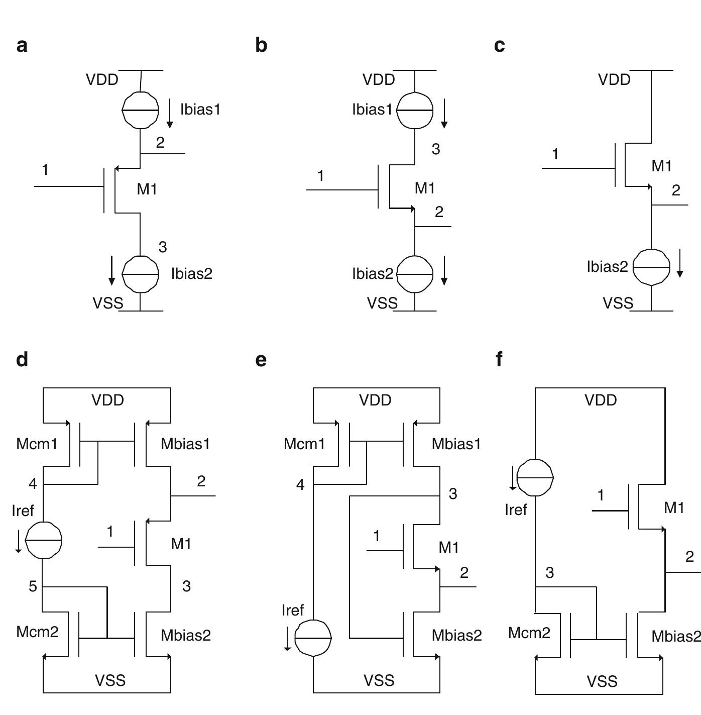 Fig. 1.16 Synthesis of the VFs from Fig. 1.14c, d 