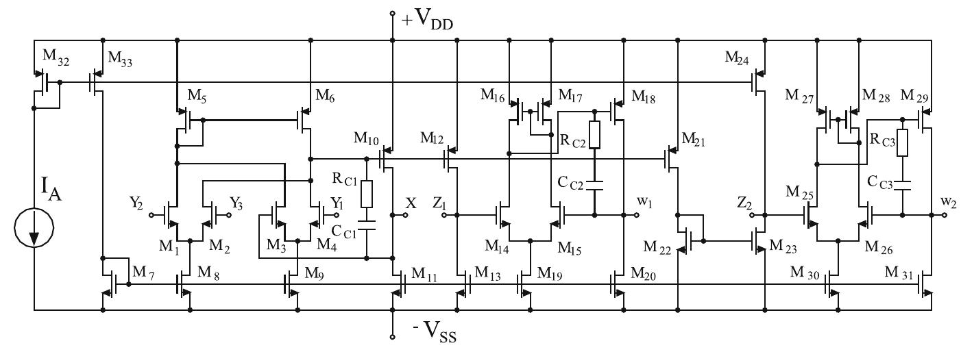 Fig. 3.17 CMOS implementation of the DDCCFA (adapted from [40] © 2005 IET)  Fig. 3.16 Conversion of CFOA-based SRCO into DVCFA-based GC-SRCO as proposed by Gunnes and Toker (adapted from [39] © 2002 Elsevier) 