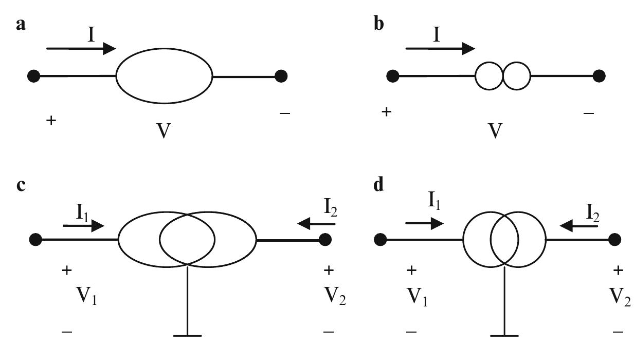 Fig. 4.1 (a) Nullator. (b) Norator. (c) Voltage mirror. (d) Current mirror  circuits [13]. Despite the ability of nullor elements to describe many active building blocks, they fail to represent devices like the CCII+. Other passive elements like resistors are combined with nullators and norators in order to obtain the nullor representation of the CCII+ [6]. In order to avoid the use of passive elements in the nullor representation of any building block, additional pathological elements called mirror elements describing the voltage and current reversing actions are introduced in [11]. The voltage mirror (VM) shown in Fig. 4.1c, is a lossless two-port network element used to represent an ideal voltage reversing action and it is described by: 