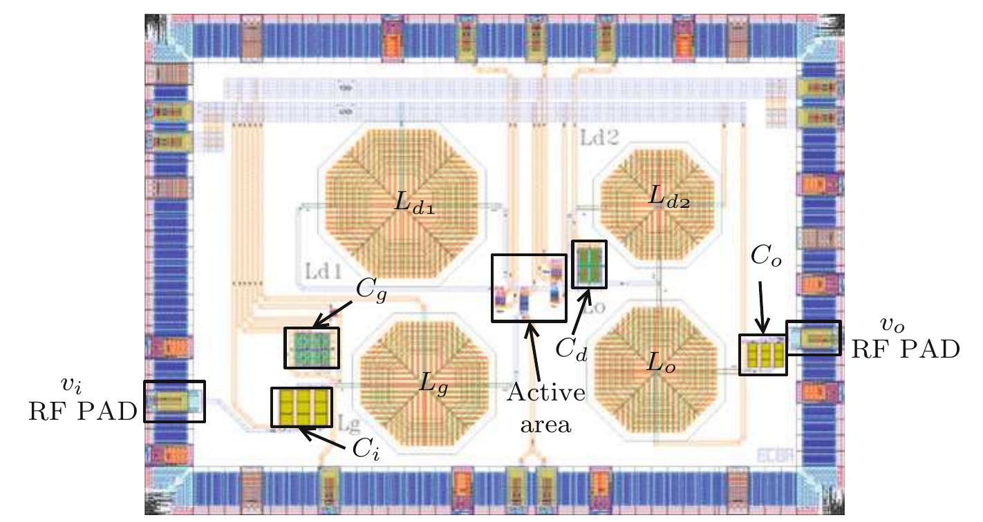 Fig. 7.12 LNA layout implemented in 90-nm CMOS technology 