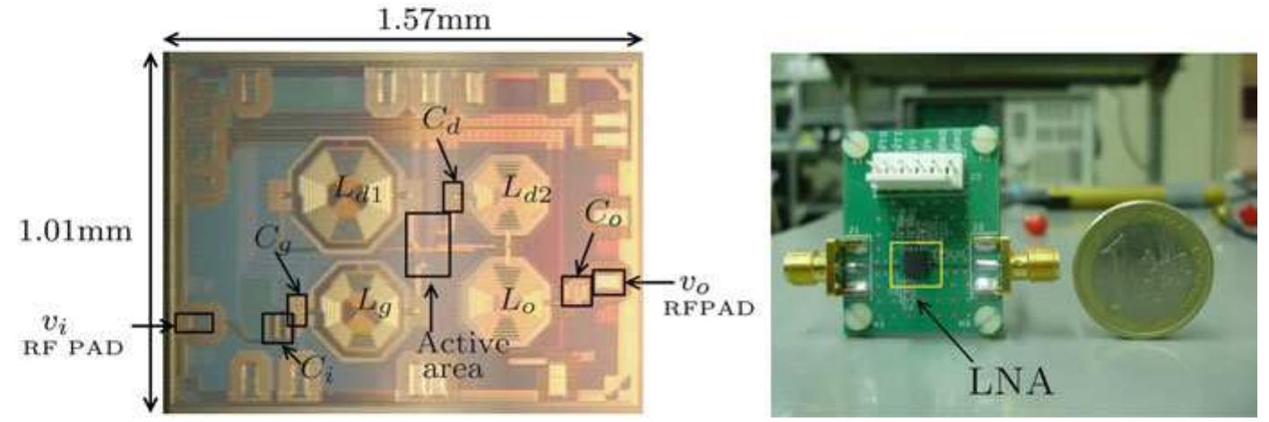 Fig. 7.16 (a) Chip microphotograph and (b) Test PCB  7.3.7 Experimental Results 
