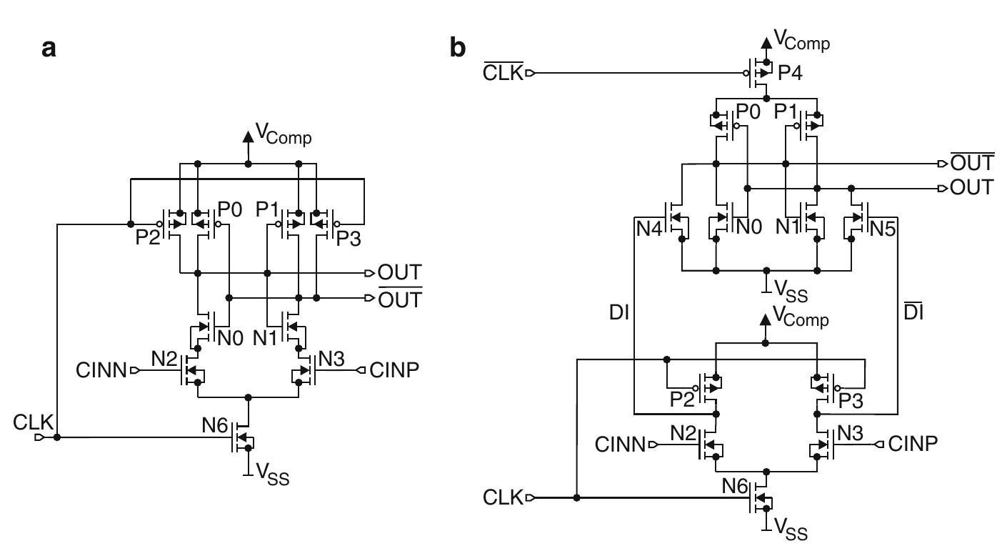 Fig. 8.6 Two comparators, which are often described in literature: latch-type voltage sense amplifier [17, 18] (a), double-tail latch-type voltage sense amplifier [19] (b) 