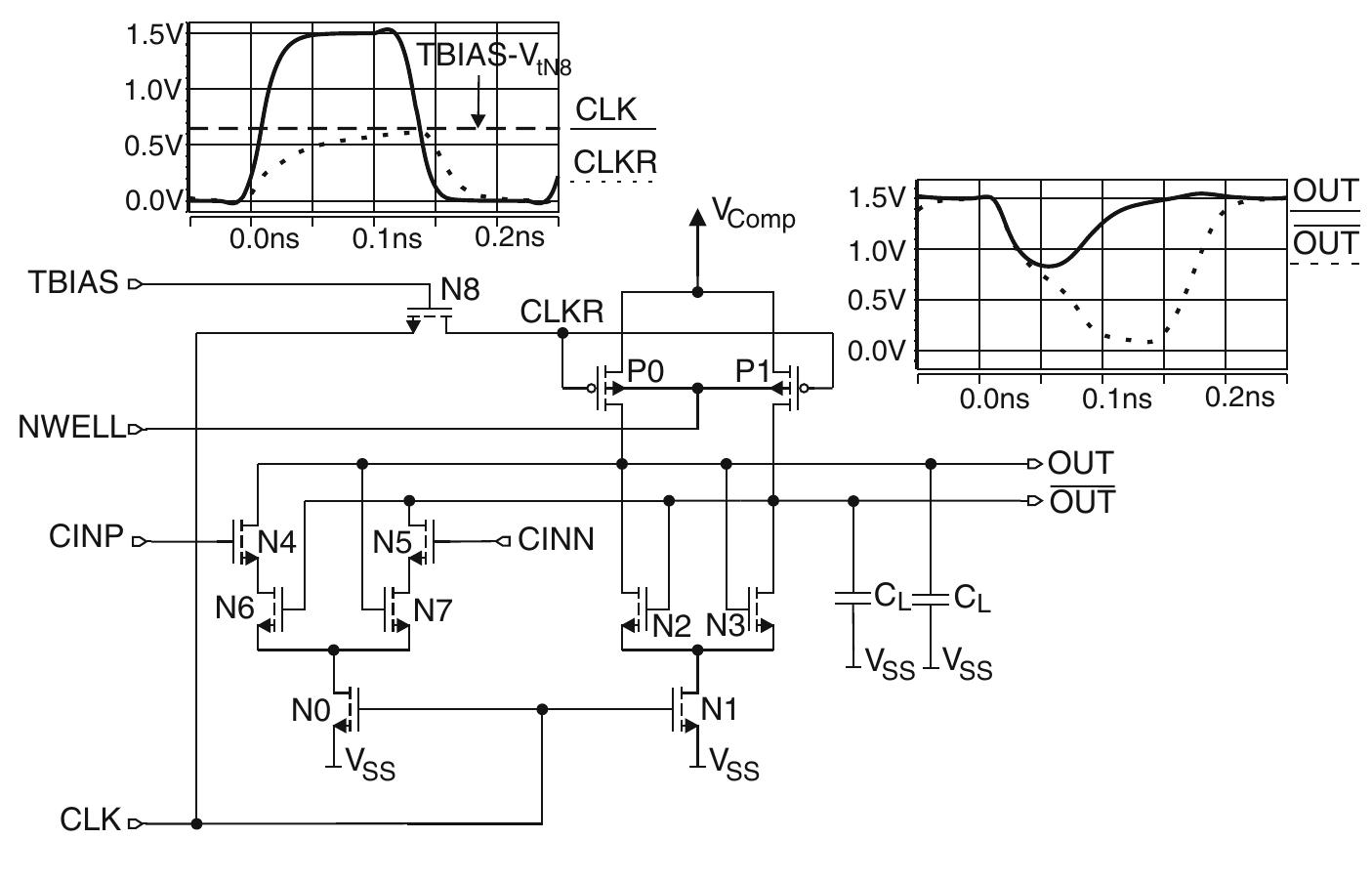 Fig. 8.7 Schematic of the comparator 