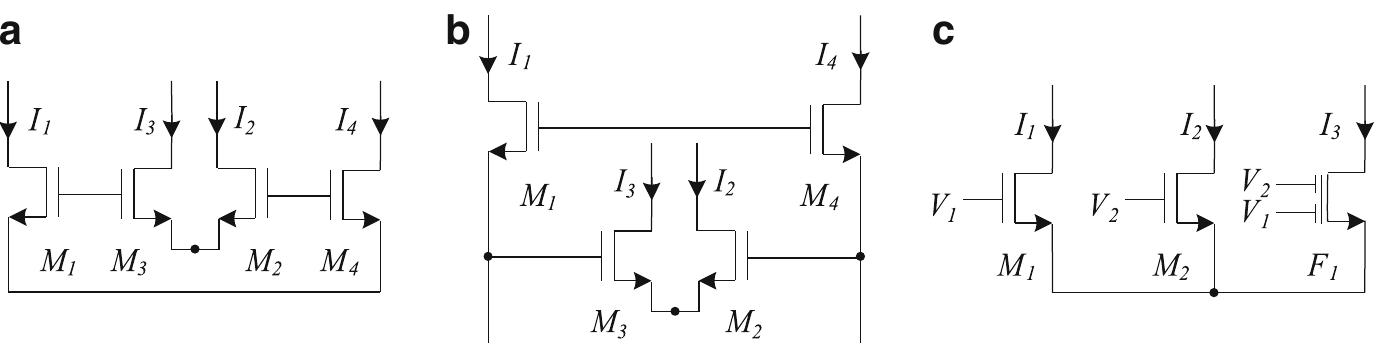 Fig. 13.1 Topologies of translinear circuits: (a) alternating, (b) balanced, and (c) electronically simulated  I Maes Ser Se ee ee a a See ee ee Re Beene eee  Three basic configurations for forming TL loops can be implemented: (1) alter- nating cell (elements with different type of transistor are interconnected one to one in the TL), (2) balanced cell or stacked cell (elements with similar type of transistor are interconnected first, after the rest of transistors of the other type are joined to the TL) or (3) electronically simulated o tunable cell (elements are operated by adjusting the gate voltages making possible to cancel the possible circuit nonlinearity caused by the input voltages). These topologies are shown in Fig. 13.1 for n-channel MOS transistors, using a TL of four transistors for the case of Fig. 13.la, and Fig. 13. 1b. For the case of Fig. 13.1c; a floating gate realization is shown, since with these devices the extra circuitry to force the gate voltages is notably reduced. 