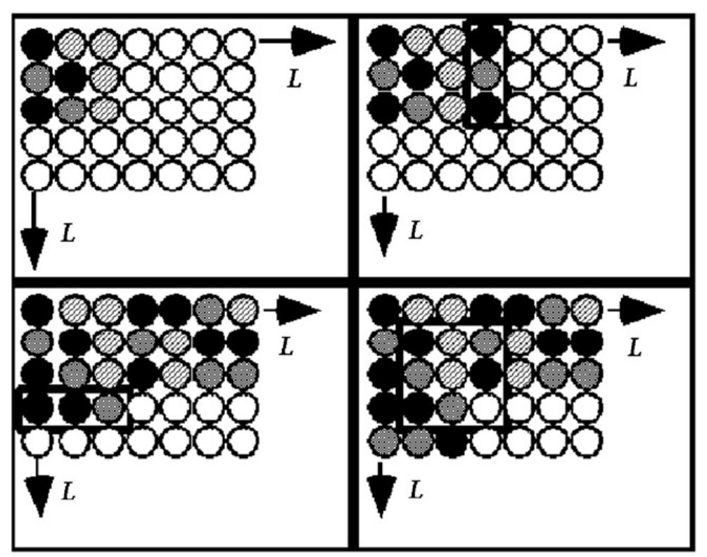 Fig. 2. Code generation direction followed by Morano et al. [24]. 
