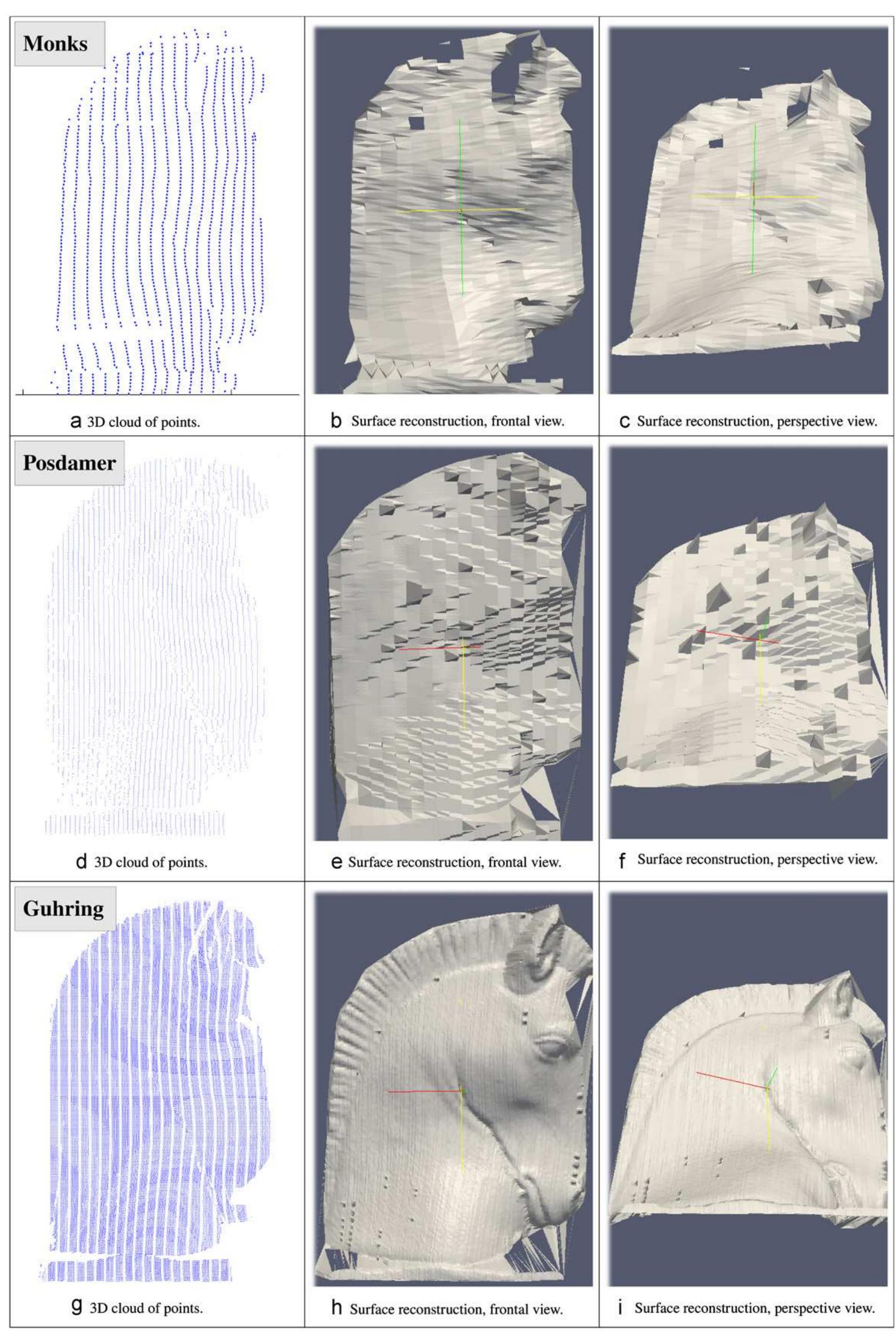 Fig. 6. Results of Monks et al. [11], Posdamer et al. [27] and Guhring [33], respectively. 