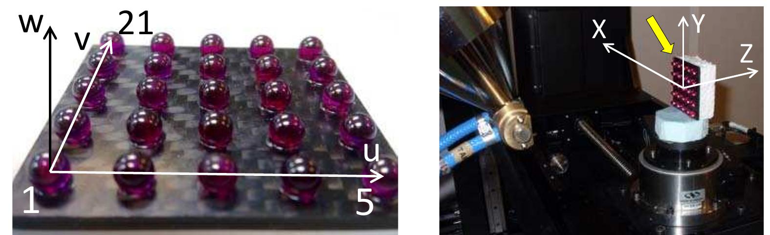 Figure 2: CT ball plate used for quantification of measurement errors in the CT volume, designation of the spheres and workpiece coordinate system (left) and measurement setup in the XT H 225 ST CT scanner (right). The CT ball plate was scanned in vertical position. The coordinate system of the CT scanner and the position of a thin metal plate (yellow arrow), indicating origin of the CT ball plate, are also shown.  4 Data evaluation  For determination of the surface, inspection software VG Studio Max 2.1 was used. Figure 3 presents a gray value distribution of the reconstructed volume. The three peaks correspond to air, carbon fibre and ruby. Since the automatic method for surface determination did not segment the air and ruby spheres, but air and carbon fibre (Figure 3 left), the segmentation was done manually by specifying the ruby spheres on the peak with material. Finally, advanced surface method was applied (Figure 3 right). Here, the vertical red line represents a starting value for threshold in adaptive surface determination.  As evaluation parameter, sphere distance error SD, was selected according to VDI/VDE 2630 - Part 1.3 [16]. SD is a robust parameter independent of errors due to a threshold determination, and it is a parameter used for correction of scaling errors. Other performance characteristics from this standard, 