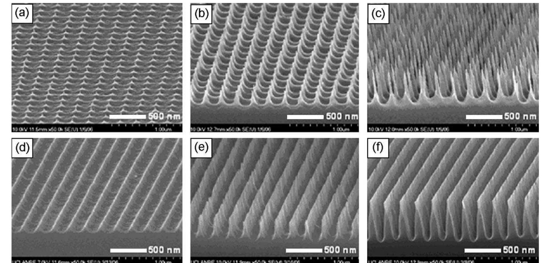 Fig. 48. SEM images of 3D sharp-tip nanotopography samples of silicon. The well-regulated ‘nanopost’ (a—-c) and ‘nanograte’ (d-f) structures were formed by interference lithography and DRIE uniformly on 2 cm x 2 cm silicon substrate, which was then cut into 1 cm x 1 cm samples for the study. While the nanostructure pitch was all kept constant to be 230 nm and tips were all sharpened to be needle- or blade-like, structure heights were varied from ‘low’ (a and d: 50-100 nm high), ‘mid’ (b and e: 200-300 nm high) to ‘high’ (c and f:500-600 nm high) to investigate he exclusive effect of the nanotopographical three-dimensionality to cell behaviors. (Reprinted from [169] with permission from Elsevier.)  response to an implant by immobilizing biomolecules representing such molecular cues on the surface of biomaterials. Adsorption, entrapment, and covalent attachment are the three mechanisms by which biomolecules are immobilized on the surface of a biomaterial. The most frequently used biomolecules for immobi- lization include, RGD peptides, heparin and heparin sulfate binding peptides, and purified protein components such as fibronectin, laminin, and collagen. Purified protein components such as collagens from animal tissues are advantageous because of their inherent properties of biological recognition, presentation of receptor binding ligands and susceptibility to cell triggered degradation and remodeling [178]. RGD peptide sequence on the surface of a biomaterial can promote the adhesion of cells through integrin receptors and, therefore, stimulate cell spreading  A novel mechanism where the molecular recognition between avidin and biotin is used as a foundation for the immobilization ot RGD peptides to a polymer surface is schematically illustrated ir Fig. 54 [181]. Here a biotinylated biodegradable polymer, PLA-PEG- biotin is initially synthesized as the first step in the process. The structure of such a polymer is shown in Fig. 54(a). The three components in this polymer have their own advantages. PLA is ¢ biodegradable polymer which ensures that the material is eliminated by the body once its function is accomplished. PEG is a hydrophilic, protein-resistive component included to reduce 