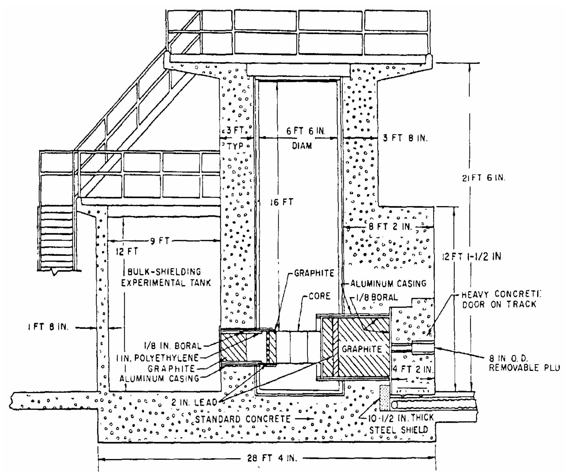Figure 4: Vertical cross section of the Kansas State University TRIGA Mark-II Reactor [29]. 