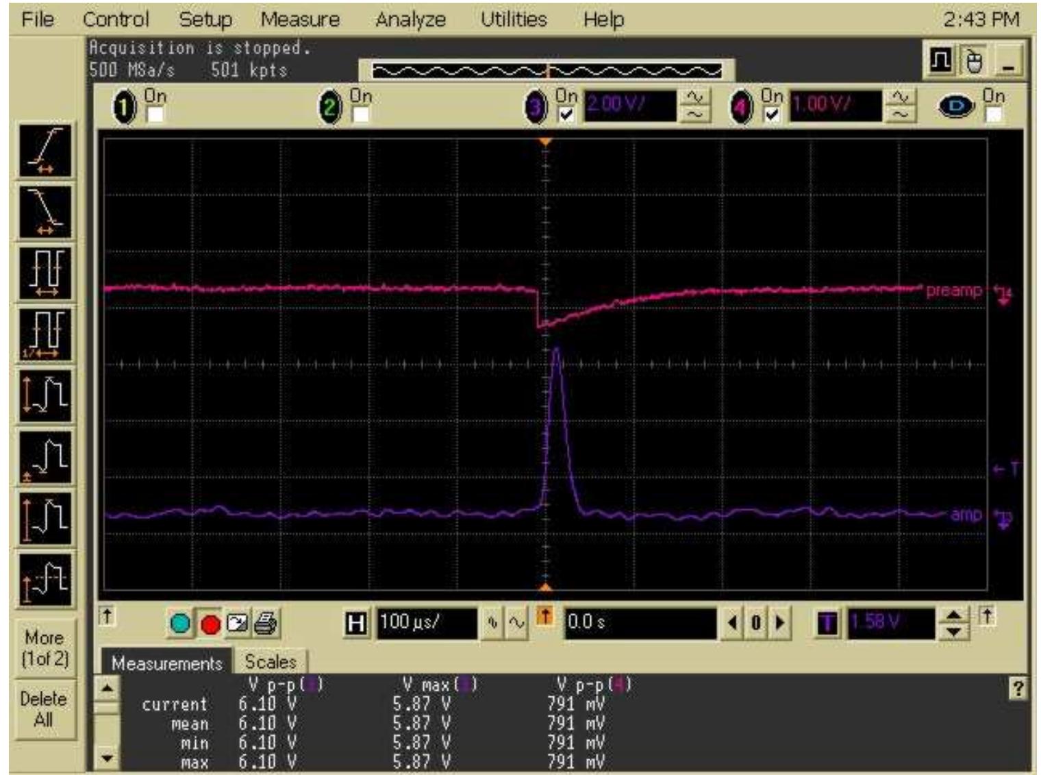 Figure 5: Oscilloscope screen capture showing preamplifier (top) and amplifier (bottom) outputs during in-core tests. 