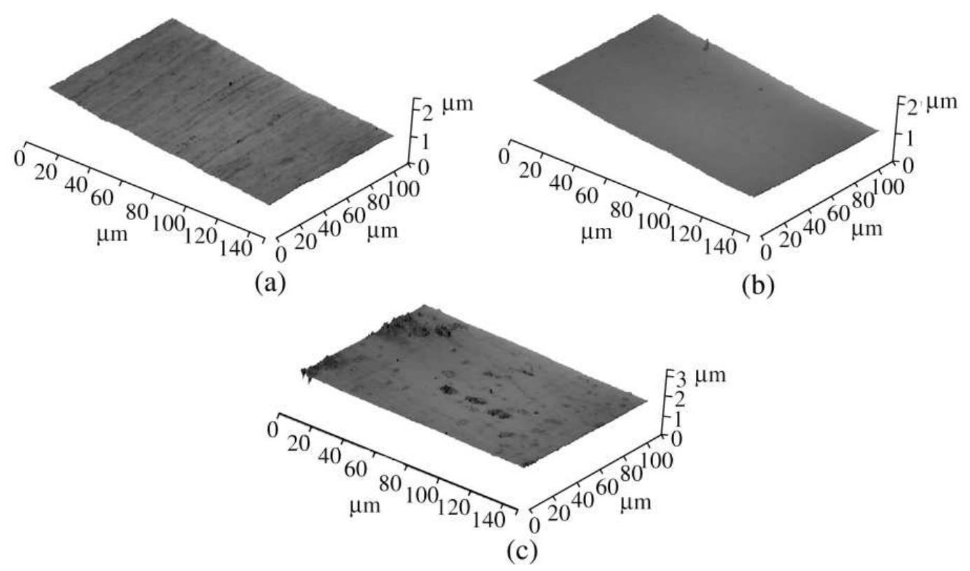 Fig. 4. Three-dimensional images of the surface of (a) the brass substrate and nickel films that were plated from (b) the emulsion, (c) electroplating solution only at atmospheric pressure. 