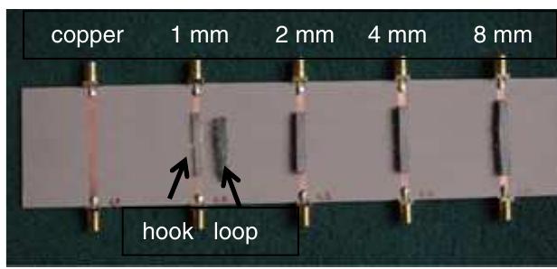The use of conductive hook and loop connectors for textile wireless systems is presented in this Letter. Representative measurements have been taken for frequencies between 500 MHz and 6 GHz. These indicate that a workable, repeatable connector may be fabricated using this technology. Fig. 1 shows a photo of the test jig used in this work. 