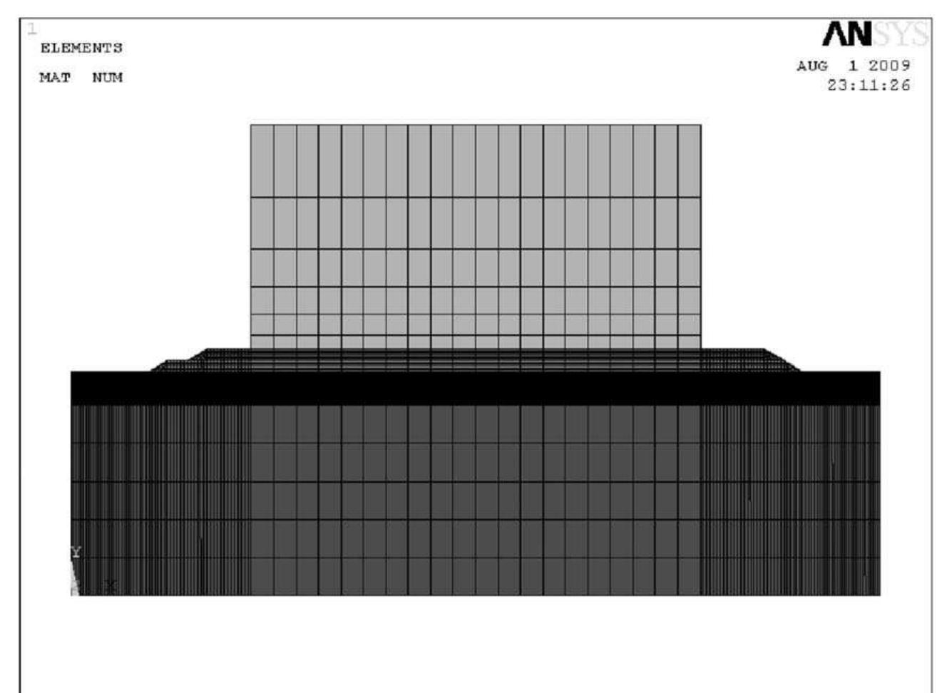 Fig. 12. Mesh layout used for 2D simulation. Fig. 11. Residual stresses induced by the brazing process.