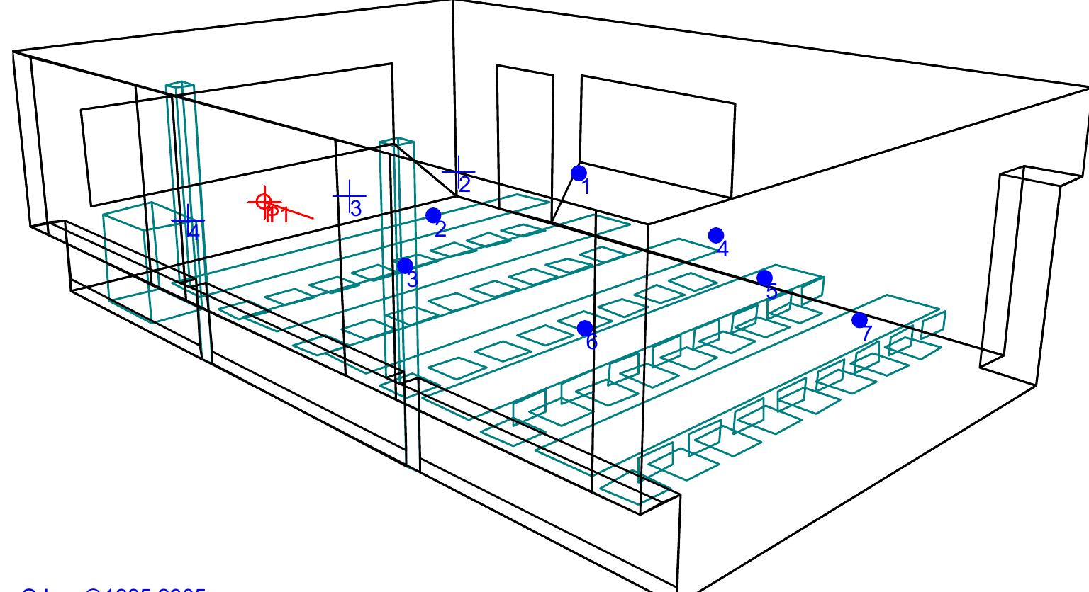 Figure 7: Model of the lecture room at Acoustic Technology, Orsted-DTU. The room is a box shaped room with the dimensions 9.46 x 6.69 x 3.00 metres, measured average reverberation time was 0.44 seconds at 1000 Hz. 