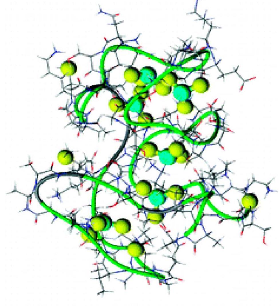 Figure 4. A model depicting six arsenic atoms bound to 18 cysteines in metallothionein. (Reprinted with permission from ref 155. Copyright 2008 American Chemical Society.) 
