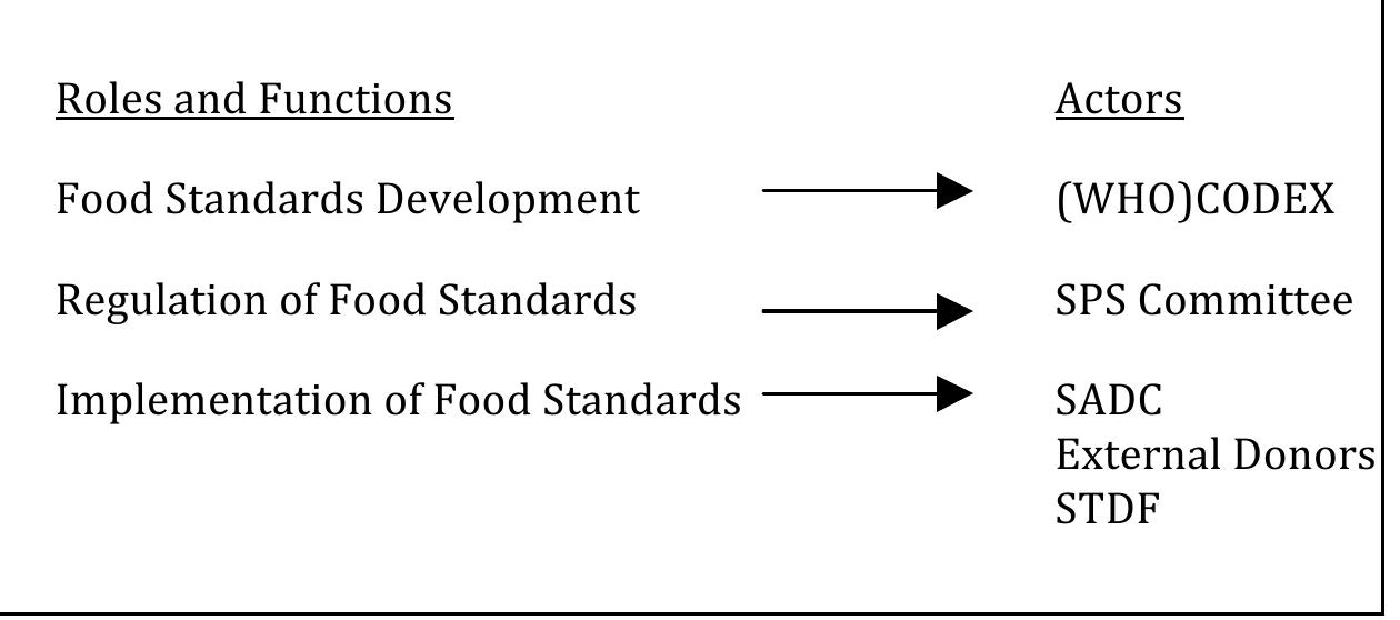 Figure 2  The notion of timing and need help clarify when functional niches can emerge from cooperatior 