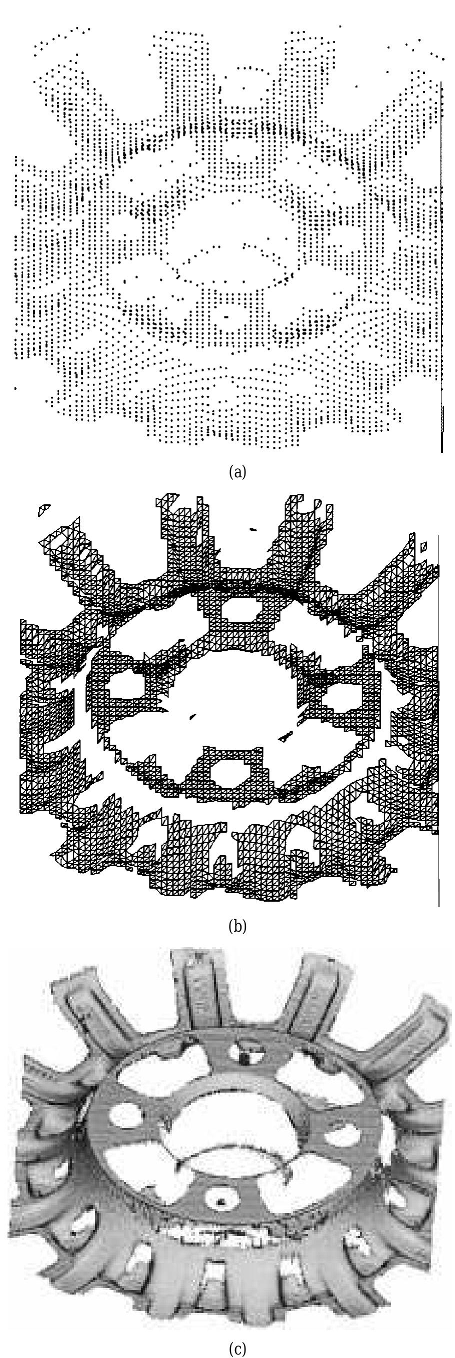 Fig. 11. Interior part of the wheel rim. (a) Acquired point cloud; (b tessellation of the point cloud by means of triangles; (c) rendered surface. 