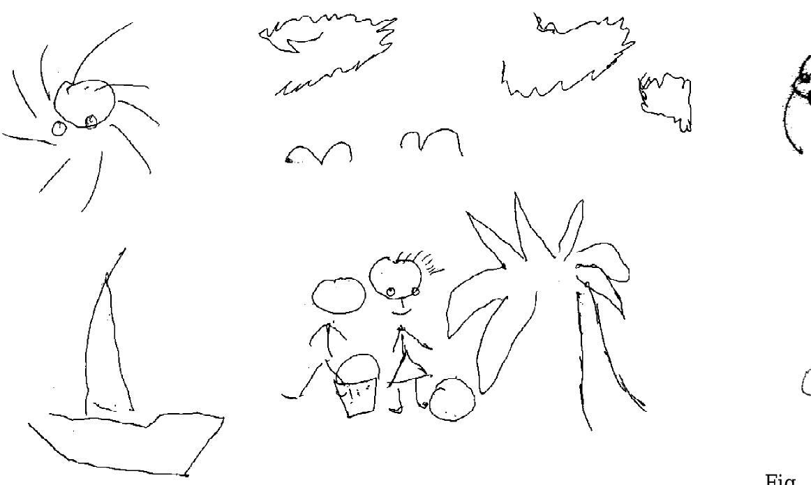Fig. 4. Graphical representation of an oneiric scene by a blind subject.  With respect to the ‘Drawing of the Human Figure’ (Fig. 5) the only statistical difference between the groups for Quoc Vu’s Test was related to the vertical occupation of the drawing: the blind tended to draw on the left side of 