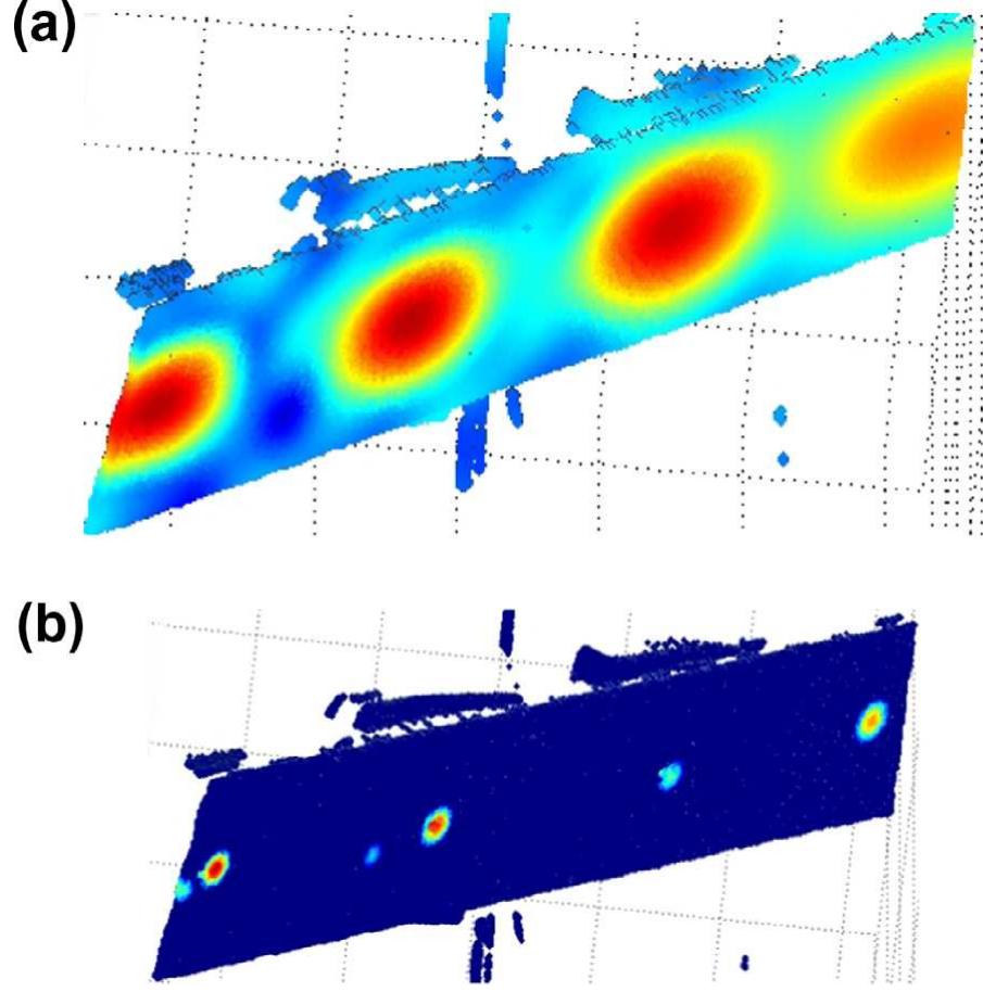 Fig. 9. Beamforming (a) and CLEAN-SC (b) 3D acoustic maps for the Underbrink multi-arm spiral array generated using structured light scan points. The mean position error is 6 mm. 