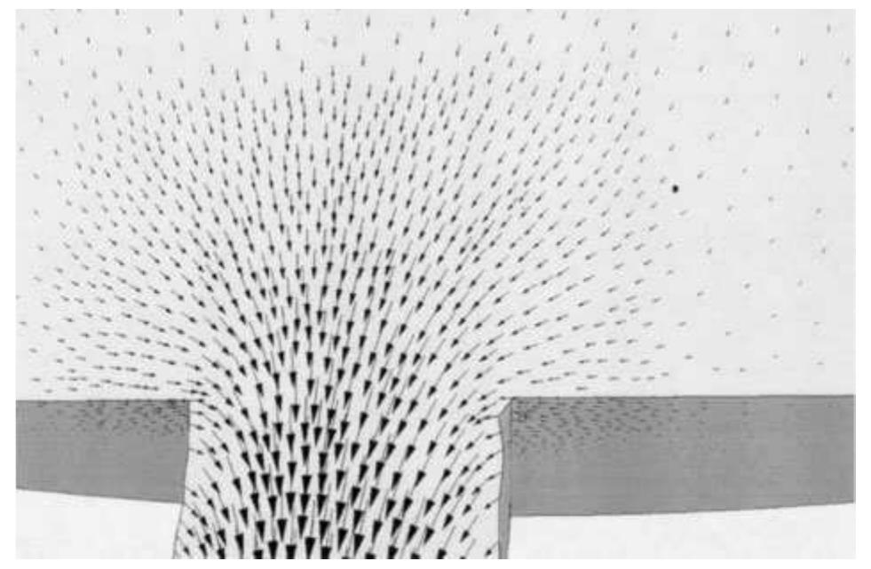 13. T section. Different views illustrating the bending of the material flow lines at the die entrance  This increase in load with the increase in section complexity can be attributed to several interrelated reasons in which the complexity of extrusion increases the resistance to deformation. The increase in load is 