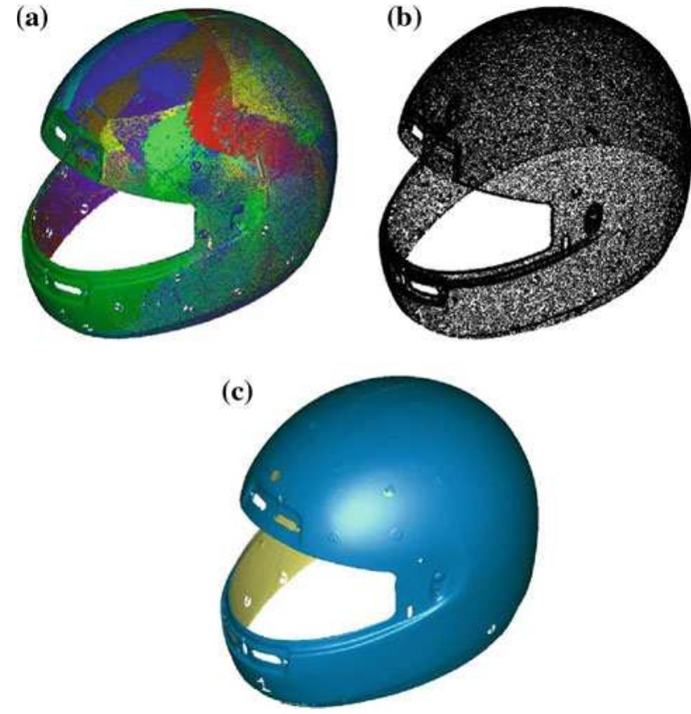 Fig. 15 Aligned point clouds (a), 3D points reduced by curvature sam- ple (b), StL representation (c) of the motorcycle helmet shown in Fig. 13  Fig. 14 2D detection of markers by processing /eft (a) and right (b) grey intensity images of the helmet shown in Fig. 13, and results obtained solving the correspondence problem (c) 