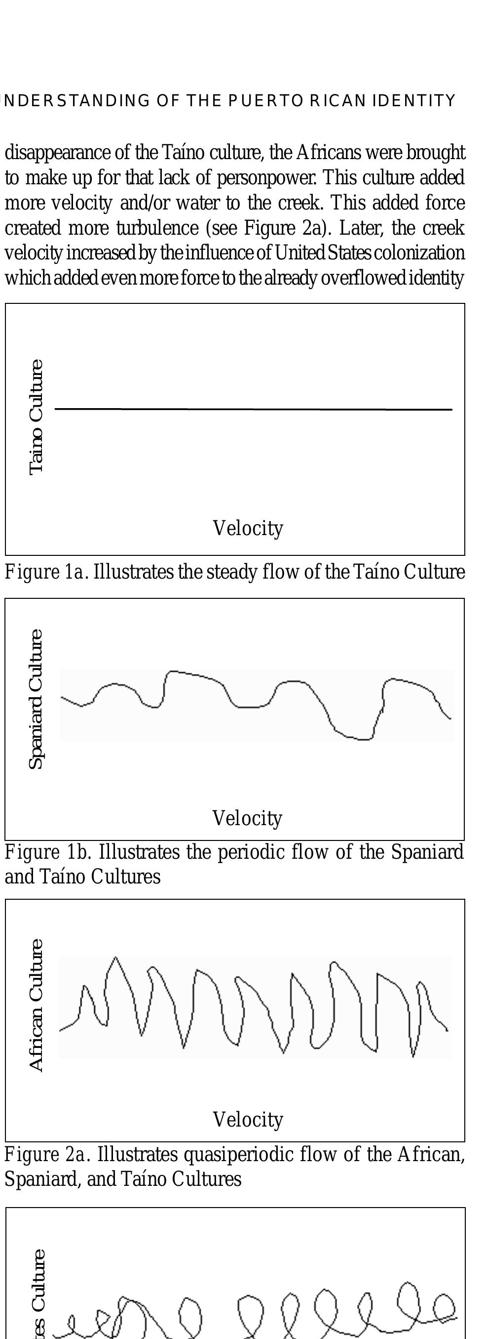 Figure 2b. Illustrates quasiperiodic flow of the African, Spaniard, and Taino Cultures