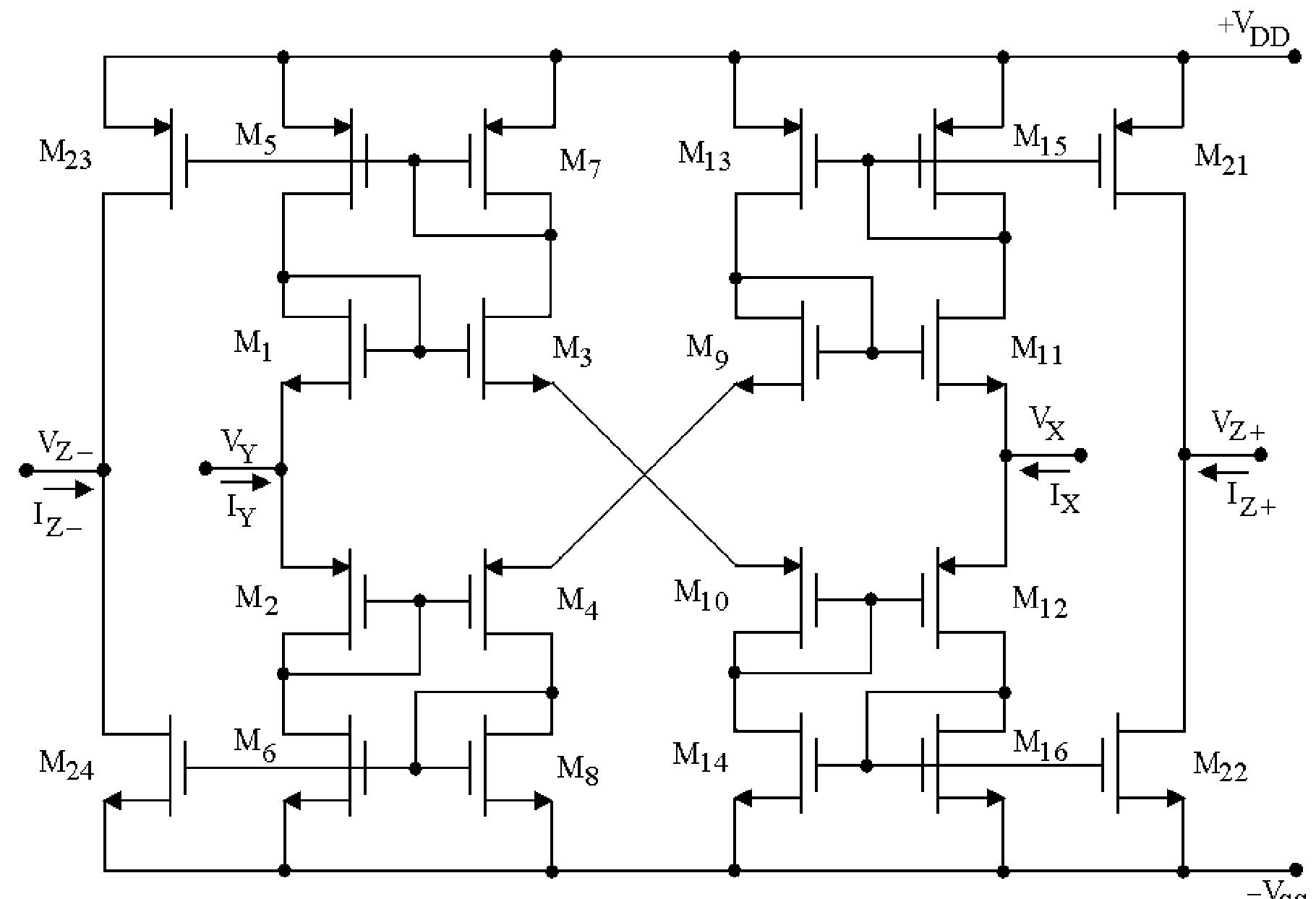Figure 2. Conventional third generation current conveyor (CCIII).  short circuited terminal Y. The current clipping limits determined as: [L,+ma=195HA and Lemin=- 180uA. The frequency response of the voltage follower (Vx/Vy) is shown in Figure 8. The f.3ap frequency is found to be 180MHz. The frequency dependencies of the impedances are shown in Figures 9-12. The X and Y input impedances of  the proposed CCIII are found to be 200Q and 1.5kQ, respectively. The other advantage of the proposed circuit is that its output resistances at terminals Z+ and Z- are found to be 90kQ which  is 5 times larger than the output impedance of the conventional CCIII [9]. 