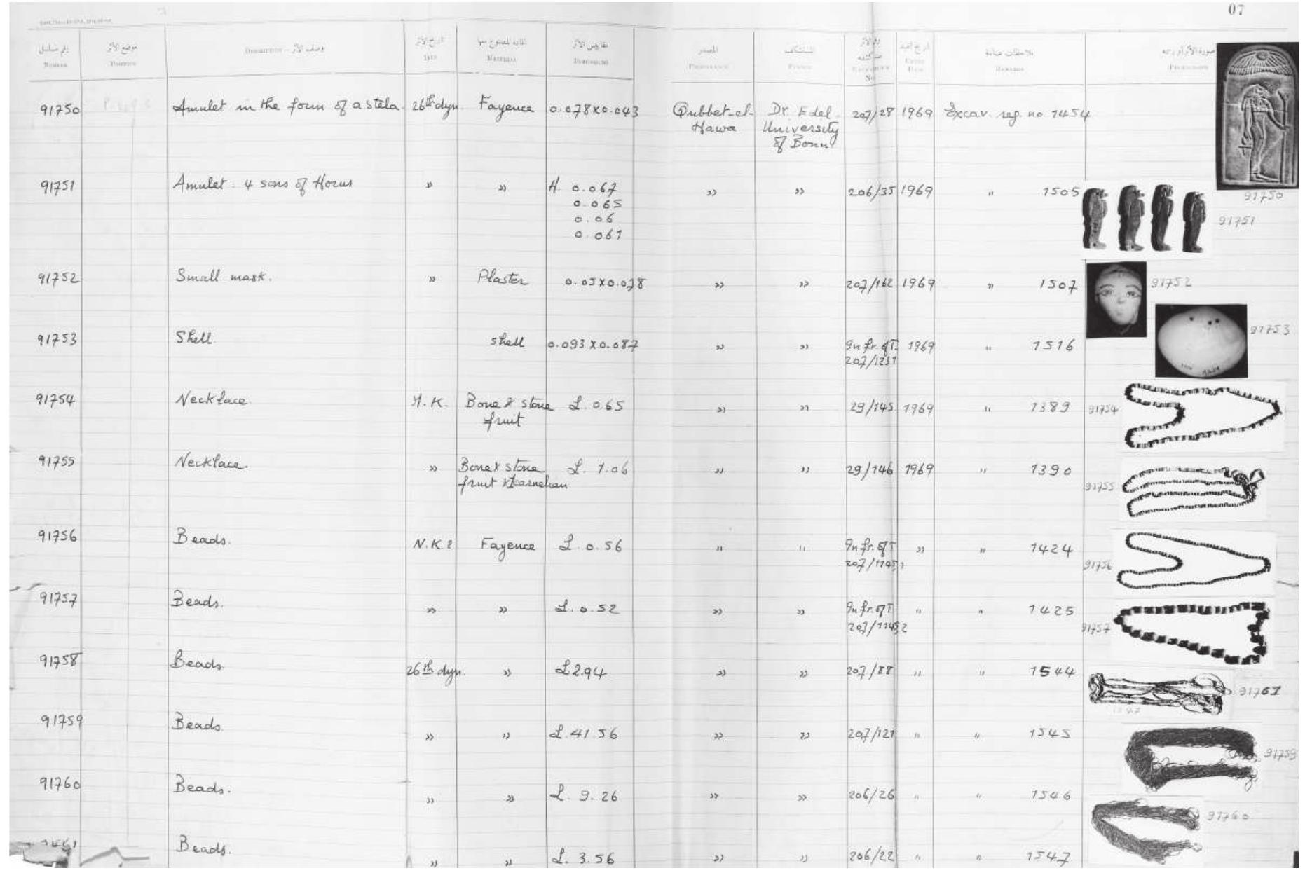 Fig. 2. A digitized page of the Journal d’entrée  Fig. 1. Marie Trottier and Gustavo Camps work to digitize one of the Journal d’entrée volumes All images courtesy of the Egyptian Museum, Cairo 