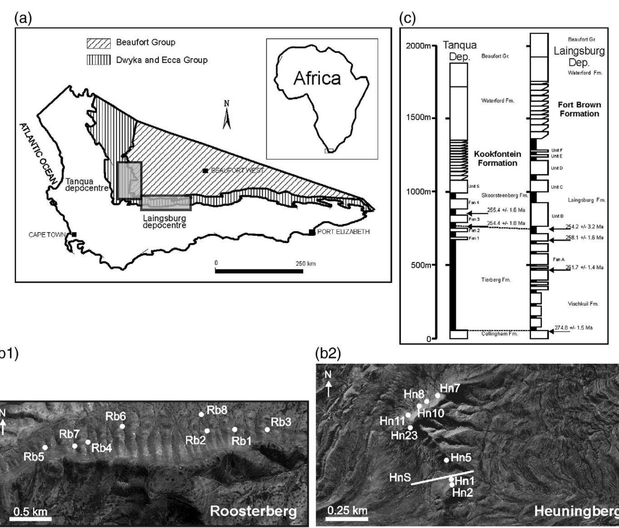 Fig. 1. (a) Simplified geological map of SW South Africa, compiled from the Geological map of South Africa. Council for Geoscience, 2000. The polygons indicate the position of the Tanqua and Laingsburg depocentres, (b) Aerial photo view of the shelf-edge/upper slope deposits of the Roosterberg area, Tanqua depocentre (b1) and Heuningberg area, Laingsburg depocentre (b2). Positions of logs mentioned are shown. (c) Correlation between the Tanqua and Laingsburg depocentres based on Wild et al. (2005), Fildani et al. (2007) and Figueiredo et al. (2010). Ages are indicated in the figure and studied units are highlighted.  Wild et al. (2009) proposed a model for the architectural organization and stratigraphic evolution of the submarine slope to shelf successions of the Tanqua depocentre (Fig. 2). The Kookfontein Formation was divided into thirteen cycles of siltstone to fine-grained sandstone, each exhibiting a coarsening/thickening- to fining/thin- ning-upward profile, and bounded by regionally extensive mud- stones. Cycles 1-5 exhibit a broadly progradational stacking pattern with decreasing cycle thickness upwards, while cycles 6-13 exhibit an aggradational stacking pattern of progressively thinner packages (Wild, 2005). This change was interpreted by Wild et al. (2009) to mark the overall transition from upper slope (cycles 1-5) to shelf environments (cycles 6-13). Mapping and correlation of each cycle over 40 km (obliquely) down dip enabled a clinoform geometry to be established, with a basinward thinning-thickening-thinning trend to cycles (Wild et al., 2009). These authors referred to the clinoform rollover deposits as shelf-edge deltas with mixed wave- and fluvial- influence. However, correlation to the deep basin was not established. Therefore, here we refer to these cycles as clinoform deposits (clinothems). When smaller-scale delta fronts merge with these clinoforms at the rollover they form compound clinoforms (sensu Helland-Hansen and Hampson, 2009). The cycles, therefore, record   The Upper Ecca Group in the Tanqua Depocentre comprises a 1300 m thick conformable succession of basal dark grey mudstones and subordinate siltstones of the Tierberg Formation, followed by four 30-60 m thick sand-rich submarine fans (Fans 1-4) and a channelized lower slope succession (Unit 5) of the Skoorsteenberg Formation (Johnson et al., 2001; Wild et al., 2005; Hodgson et al., 2006; Prélat et al., 2009). This is overlain by a series of clinothem deposits with low gradient clinoform slopes (~0.5°) of the Kookfontein Formation (Wild et al., 2009), which are capped by shelf deposits of the Waterford Formation marking the overall progradation of the basin margin to the north and northeast (Hodgson et al., 2006; Wild et al., 2009) (Fig. 1c). The studied outcrops are part of the Kookfontein Formation. 