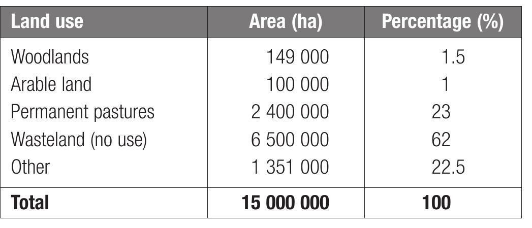 Species composition The total area of woodlands in Iceland is around 149 000 hectares, equivalent to 1.5 % of the total land area (Table 7.1). About 40 000 ha consist of exotic species and the balance comprises remnants of native woodlands dominated by downy birch (Betula pubescens Ehrh.). Afforestation in Iceland is ongoing with the objective of increasing the woodland cover to 5 % of the land area below 300 metres above sea level. The aim is to reach this goal by 2040 (Regional Afforestation Projects, 2007). This will increase the total wooded areas to about 200 000 ha or 2 % of total land area. Today most of the Icelandic birchwoods are open to grazing and less than 15 % have been enclosed. It is almost impossible to find a woodland untouched by man or his domestic animals but due to reduction in grazing pressure during recent decades, natural birchwoods are likely to thrive, claim new land and further increase the woodland cover of Iceland.