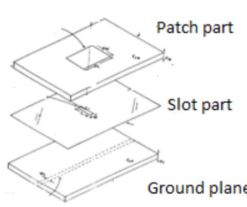 Figure |. (a) Structure of a microstrip fed slot antenna  “Lei.liu@unn.ac.uk 