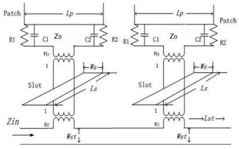 Figure 8. Equivalent circuit of circular polarized cross slot patch antenna  Figure 7. Geometry of circular polarized cross slot patch antenna 
