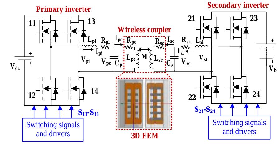 This model was developed by assuming symmetrical BIWPTS, since both sides may behave as a load or a source at the same time. More details about this model were presented in [8], [9] by the same authors. 