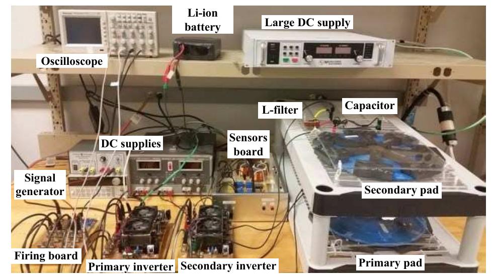 Fig. 9: The setup of small scale BIWPTS with BEV.  The power flow control in the system is achieved by controlling the switching of the two HF inverters based on the phase shift technique. In this technique, the controllers adjust the phase shift between switching of the inverter legs (a for primary and 6 for the secondary inverter). The power flow direction is controlled by the phase shift between the two inverters voltages (0) [30]. The BWPTS is also modeled in MATLAB/Simulink and linked to the battery and driving model to represent the whole performance of the wirelessly connected BEV, which is the main focus in this study.  