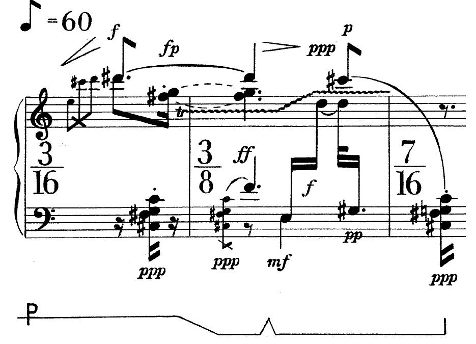 Figure 6 — Klaviersttick IX — passage with trills (bars 64-66) 
