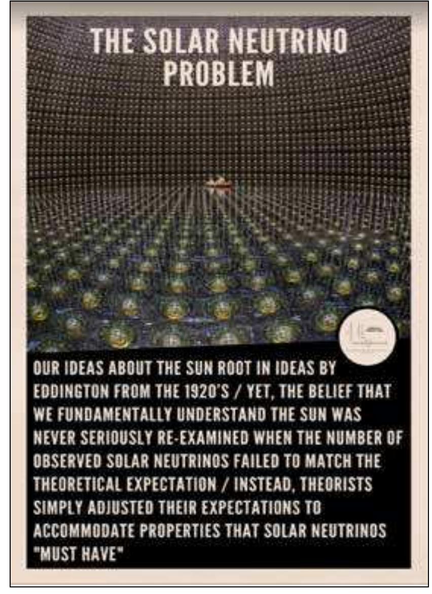 natural analogs in cosmic plasmas.”'* Those of us who have fol- lowed his work understand that he is taking a profound swipe at the metaphysical conjecture that microwaves coming at us from all directions must necessarily represent the remnant of some Big Bang expansion. 