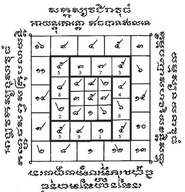 wo aaa  The yan trinisinghe (susimsaaam) constituted by a square of order 3 surrounded by sequences of numbers that are the diagonals and the medians of the square of order 3 (see the upper figure in this page); 