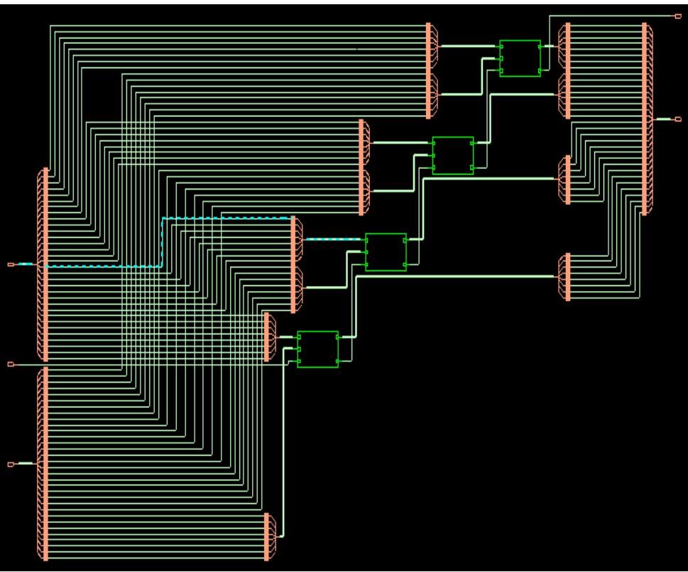 Figure 13: Schematic diagram of 32 bit CBA 