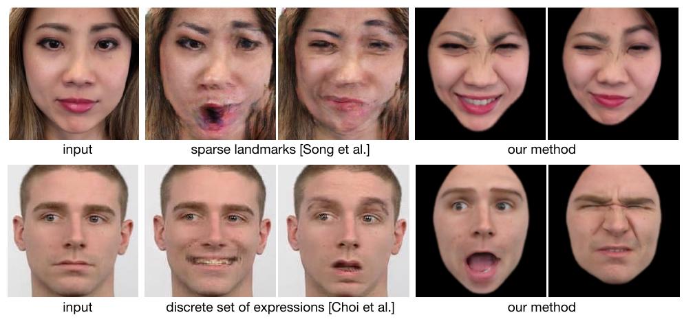 Fig. 11. Visualization of a photometric error compared to ground truth.  Fig. 12. Comparison with other GAN-based texture synthesis methods. Other meth- ods produce noticeable artifacts. 