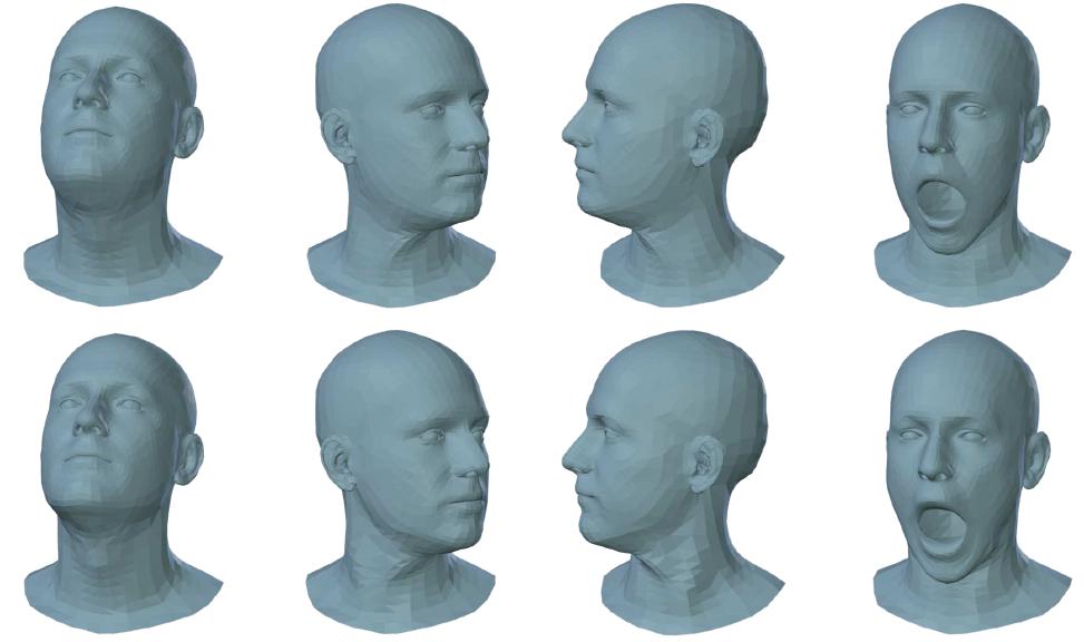 Fig. 14. Influence of the pose blendshapes for different actuations of the neck and yaw joints in a rotational manner. Visualization of FLAME without (top) and with (bottom) activated pose blendshapes. 