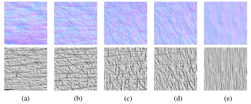 Figure 7: Texture-aligned surface normal (top) and displacement (bottom) maps of a skin patch under vertical compression and stretching. (a) full compression, (b) medium compression, (c) neu- tral, (d) medium stretching, and (e) full stretching. 
