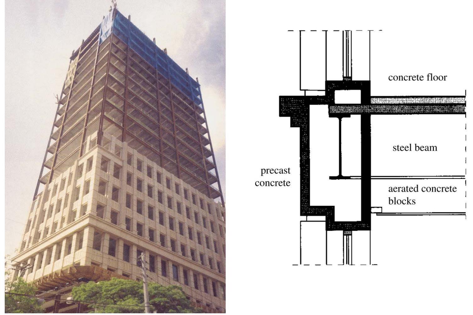Fig. 10. The 90 m high Sao Paulo Building, in the city of S4o Paulo, with a perimeter steel structure fire protected with concrete precast panels [30]. 