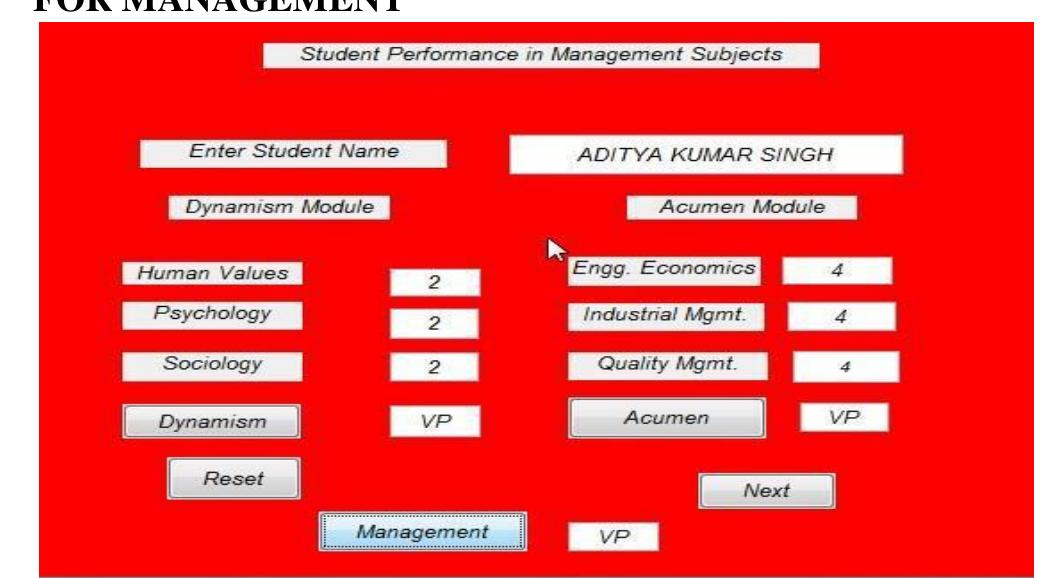 Figure 5.1: First student performance in management 