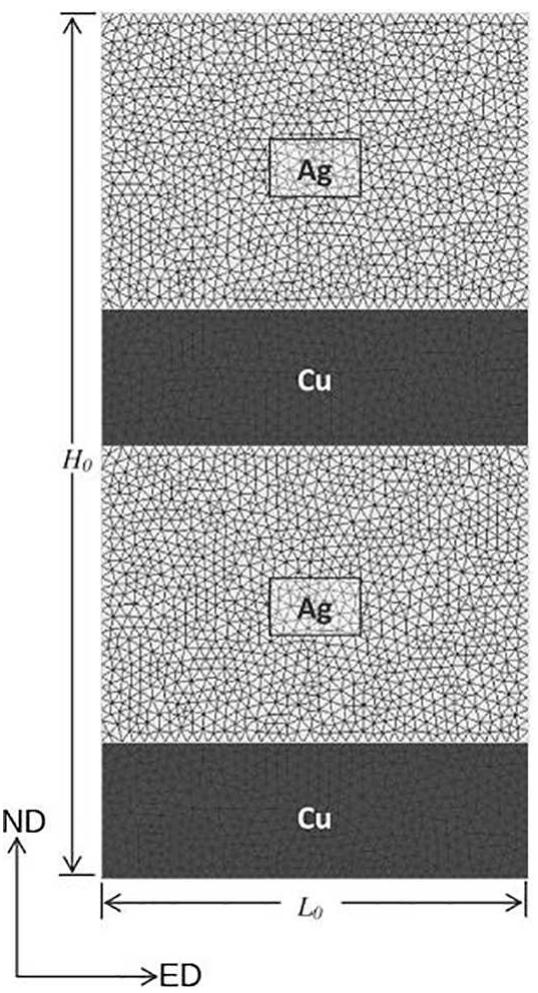 Fig. 26. Schematic of the hetero-phase bicrystal model consisting of triangular elements. To simulate plane strain compression, a prescribed displacement corresponding to the thickness reduction is applied to the top edge. The left and bottom edges are constrained from moving in the Elongation Direction (ED) and Normal Direction (ND) directions, respectively. The right edge is free to move in the Elongation Direction (ED) direction. Figure adopted from [241] with permission from Elsevier. 
