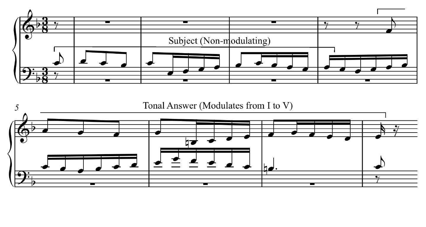 Example 2.13: J.S. Bach, Fugue in F Major, WTC J, mm. 1-8 