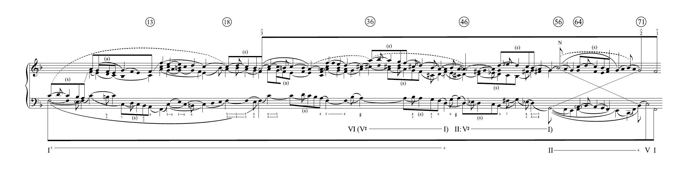 Example 22 