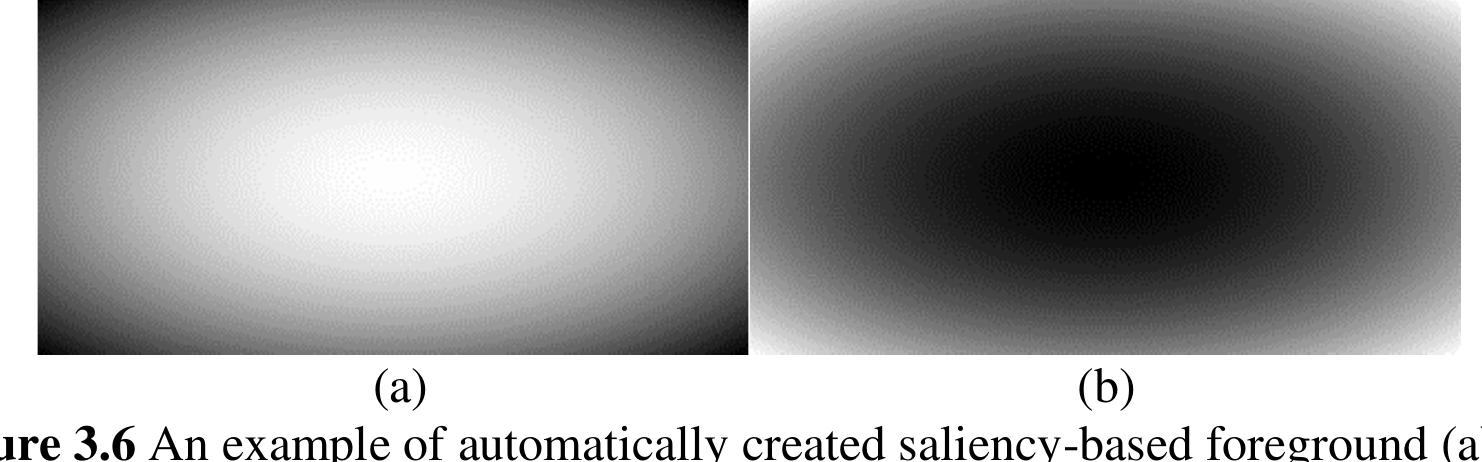 Naturally, utilization of such continuous maps comes with the small price of  adapting the measures. Indeed, apart from RMS (which does not rely on either the 